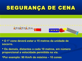SEGURANÇA DE CENA


         10 m 10 m   15 m




 O 1° cone deverá estar a 15 metros da unidade de
socorro.
 Os demais, distantes a cada 10 metros, em número
proporcional a velocidade permitida na via.
Por exemplo: 90 Km/h de máxima – 10 cones
 