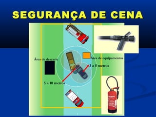SEGURANÇA DE CENA



  Área de descarte      Área de equipamentos

                        3 a 5 metros



        5 a 10 metros
 