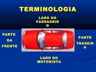 TERMINOLOGIA
             LADO DO
            PASSAGEIR
                O

PARTE
                        PARTE
 DA
                        TRASEIR
FRENTE                     A


             LADO DO
            MOTORISTA
 