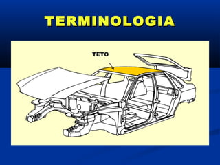 TERMINOLOGIA

    TETO
 