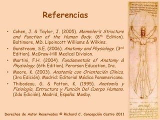 Referencias
 • Cohen, J. & Taylor, J. (2005). Memmler’s Structure
   and Function of the Human Body. (8th Edition).
   Baltimore, MD. Lipoincott Williams & Wilkins.
 • Gunstream, S.E. (2006). Anatomy and Physiology. (3ed
   Edition). McGraw-Hill Medical Division.
 • Martini, F.H. (2004). Fundamentals of Anatomy &
   Physiology. (6th Edition). Perarson Education, Inc.
 • Moore, K. (2003). Anatomía con Orientación Clínica.
   (3ra Edición). Madrid: Editorial Médica Panamericana.
 • Thibodeau, G. & Patton, K. (1995). Anatomía y
    Fisiología, Estructura y Función Del Cuerpo Humano.
    (2da Edición). Madrid, España: Mosby.



Derechos de Autor Reservados © Richard C. Concepción Castro 2011
 