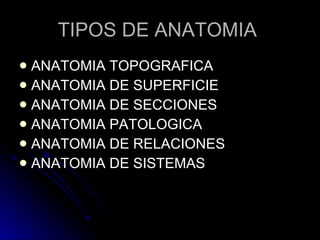 TIPOS DE ANATOMIA  ANATOMIA TOPOGRAFICA ANATOMIA DE SUPERFICIE  ANATOMIA DE SECCIONES ANATOMIA PATOLOGICA ANATOMIA DE RELACIONES ANATOMIA DE SISTEMAS 