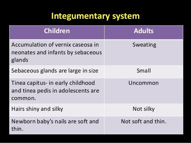 Anatomical and physiological differences