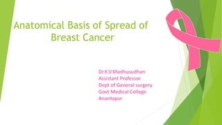 Anatomical Basis of Spread of
Breast Cancer
Dr.K.V.Madhusudhan
Assistant Professor
Dept of General surgery
Govt Medical College
Anantapur
 