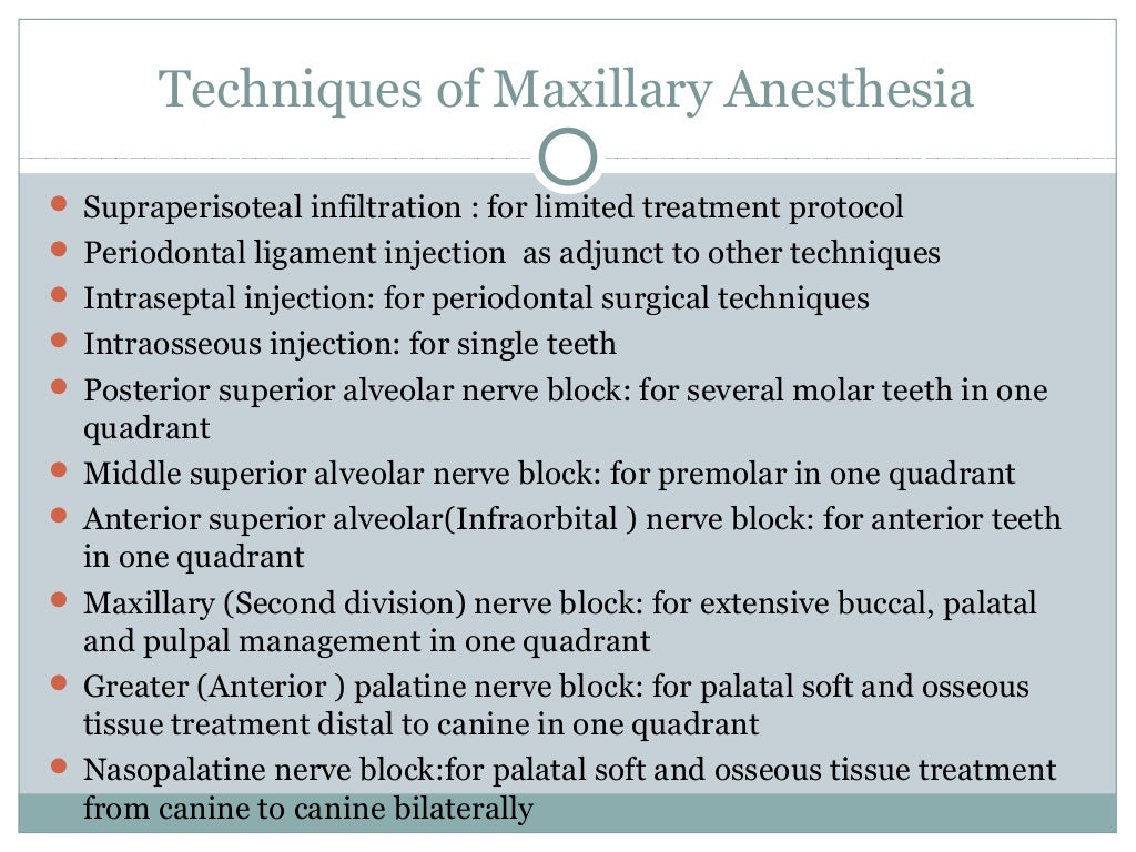 Anatomical correlation of local anesthesia in dentistry