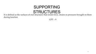 SUPPORTING
STRUCTURES
It is defined as the surfaces of oral structures that resists force, strains or pressures brought on them
during function
GPT – 9
14
 