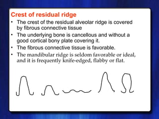 ANATOMICAL LANDMARKS RELATED TO COMPLETE DENTURES1.ppt