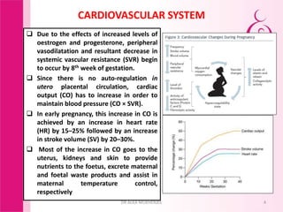 Anatomical & physiological changes in pregnancy & their clinical ...