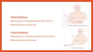 Medial Rotation Lateral Rotation ANATOMICAL TERMS.pptx antony basic for medicos | PPTX