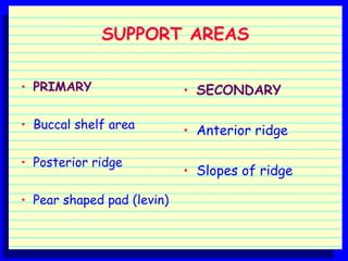 Posterior Ridge Anatomic landmarks of maxillary and mandibular arches.ppt