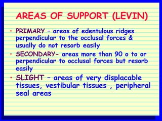 Primaryb Rudge's Anatomic landmarks of maxillary and mandibular arches.ppt