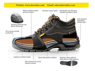 Anatomic photo of safety footwear