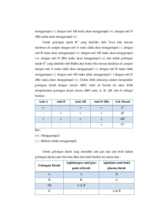 Anatomi dan fisiologi golongan darah