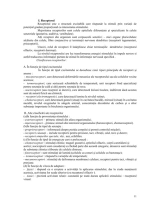 I. Receptorul
Receptorul este o structură excitabilă care răspunde la stimuli prin varia ii de
poten ial gradate propor ional cu intensitatea stimulului.
Majoritatea receptorilor sunt celule epiteliale diferen iate şi specializate în celule
senzoriale (gustative, auditive, vestibulare).
Al i receptori din organism sunt corpusculii senzitivi – mici organe pluricelulare
alcătuite din celule, fibre conjunctive şi termina ii nervoase dendritice (receptorii tegumentari,
prioceptorii).
Uneori, rolul de receptori îl îndeplinesc chiar termina iile dendritelor (receptorul
olfactiv, receptorii dureroşi).
La nivelul receptorului are loc transformarea energiei stimulului în impuls nervos si
astfel traducerea informa iei purtate de stimul în informa ie nervoasă specifică .
Clasificarea receptorilor:
A. În func ie de tipul excitantului
În func ie de tipul excitantului se deosebesc cinci tipuri principale de receptori şi
anume :
- mecanoreceptori, care detectează deformările mecanice ale receptorului sau ale celulelor vecine
acestuia;
- termoreceptori, care sesizează schimbările de temperatură, unii receptori fiind specializa i
pentru senza ia de cald şi al ii pentru senza ia de rece;
- nocireceptori (sau receptori ai durerii), care detectează leziuni tisulare, indiferent dacă acestea
sunt de natură fizică sau chimică;
- receptori electromagnetici, care detectează lumina la nivelul retinei;
- chemoreceptori, care detectează gustul (situa i în cavitatea bucală), mirosul (situa i în cavitatea
nazală), nivelul oxigenului în sângele arterial, concentra ia dioxidului de carbon şi a altor
substan e importante în biochimia organismului.
B. Alte clasificări ale receptorilor
(a)În func ie de provenien a stimulului :
- exteroreceptori – primesc stimuli din afara organismului;
- interoreceptori – primesc stimuli din interiorul organismului (baroreceptori, chemoreceptori).
(b)În func ie de tipul de senza ie :
- proprioreceptori – informează despre pozi ia corpului şi permit controlul mişcării;
- receptori cutana i – include receptorii pentru presiune, tact, vibra ii, cald, rece şi durere;
- receptori sim urilor speciale, văz , auz, echilibru.
(c) În func ie de tipul de energie pe care o prelucrează :
- chemoreceptori : stimula i chimic; muguri gustativi, epiteliul olfactiv, corpii carotidieni şi
aortici; nociceptorii sunt considera i ca făcând parte din această categorie, deoarece sunt stimula i
de substan e chimice eliberate de celulele distruse;
- fotoreceptori : sunt stimula i de lumină (celulele cu conuri şi celulele cu bastonaşe);
- termoreceptori : răspund la varia iile de temperatură;
- mecanoreceptori : stimula i de deformarea membranei celulare; receptori pentru tact, vibra ii şi
presiune.
(d) În func ie de viteza de adaptare :
- fazici : răspund cu o creştere a activită ii la aplicarea stimulului, dar în ciuda men inerii
acestuia, activitatea lor scade ulterior (ex:receptorul olfactiv ).
- tonici : prezintă activitate relativ constantă pe toată durata aplicării stimulului : receptorul
vizual.

11

 