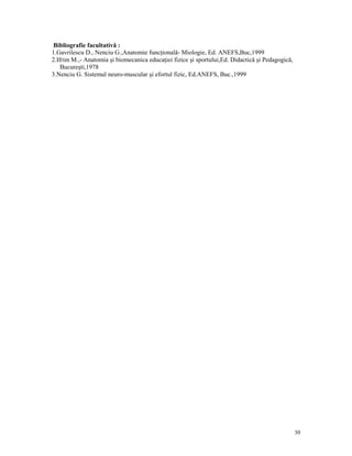 Bibliografie facultativă :
1.Gavrilescu D., Nenciu G.,Anatomie func ională- Miologie, Ed. ANEFS,Buc,1999
2.Ifrim M.,- Anatomia şi biomecanica educa iei fizice şi sportului,Ed. Didactică şi Pedagogică,
Bucureşti,1978
3.Nenciu G. Sistemul neuro-muscular şi efortul fizic, Ed.ANEFS, Buc.,1999

30

 