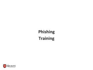 Phishing
Training
 