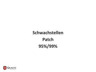 Schwachstellen
Patch
95%/99%
 