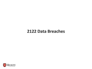 2122 Data Breaches
 