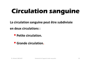 Circulation sanguine
La circulation sanguine peut être subdivisée
en deux circulations :
Petite circulation.
Grande circulation.

Dr. Wissem ABELKAFI

Anatomie de l'appareil cardio-vasculaire

56

 