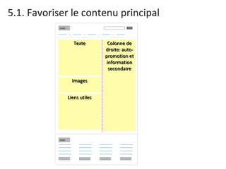 5.1. Favoriser le contenu principal Colonne de droite: auto-promotion et information secondaire Texte Images Liens utiles 