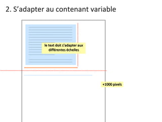 2. S’adapter au contenant variable +1000 pixels le text doit s’adapter aux différentes échelles 