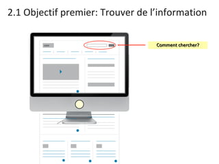 2.1 Objectif premier: Trouver de l’information Comment chercher? 