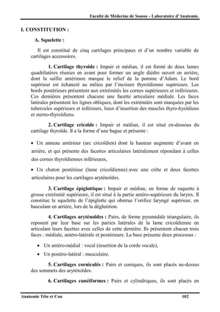 Faculté de Médecine de Sousse - Laboratoire d’Anatomie.

I. CONSTITUTION :
A. Squelette :
Il est constitué de cinq cartilages principaux et d’un nombre variable de
cartilages accessoires.
1. Cartilage thyroïde : Impair et médian, il est formé de deux lames
quadrilatères réunies en avant pour former un angle dièdre ouvert en arrière,
dont la saillie antérieure marque le relief de la pomme d’Adam. Le bord
supérieur est échancré au milieu par l’incisure thyroïdienne supérieure. Les
bords postérieurs présentent aux extrémités les cornes supérieures et inférieures.
Ces dernières présentent chacune une facette articulaire médiale. Les faces
latérales présentent les lignes obliques, dont les extrémités sont marquées par les
tubercules supérieurs et inférieurs, lieux d’insertion des muscles thyro-hyoïdiens
et sterno-thyroïdiens.
2. Cartilage cricoïde : Impair et médian, il est situé en-dessous du
cartilage thyroïde. Il a la forme d’une bague et présente :
 Un anneau antérieur (arc cricoïdien) dont la hauteur augmente d’avant en
arrière, et qui présente des facettes articulaires latéralement répondant à celles
des cornes thyroïdiennes inférieures,
 Un chaton postérieur (lame cricoïdienne) avec une crête et deux facettes
articulaires pour les cartilages aryténoïdes.
3. Cartilage épiglottique : Impair et médian, en forme de raquette à
grosse extrémité supérieure, il est situé à la partie antéro-supérieure du larynx. Il
constitue le squelette de l’épiglotte qui obstrue l’orifice laryngé supérieur, en
basculant en arrière, lors de la déglutition.
4. Cartilages aryténoïdes : Pairs, de forme pyramidale triangulaire, ils
reposent par leur base sur les parties latérales de la lame cricoïdienne en
articulant leurs facettes avec celles de cette dernière. Ils présentent chacun trois
faces : médiale, antéro-latérale et postérieure. La base présente deux processus :
 Un antéro-médial : vocal (insertion de la corde vocale),
 Un postéro-latéral : musculaire.
5. Cartilages corniculés : Pairs et coniques, ils sont placés au-dessus
des sommets des aryténoïdes.
6. Cartilages cunéiformes : Pairs et cylindriques, ils sont placés en
Anatomie Tête et Cou

102

 