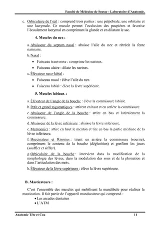 Faculté de Médecine de Sousse - Laboratoire d’Anatomie.

c. Orbiculaire de l’œil : comprend trois parties : une palpébrale, une orbitaire et
une lacrymale. Ce muscle permet l’occlusion des paupières et favorise
l’écoulement lacrymal en comprimant la glande et en dilatant le sac.
4. Muscles du nez :
a. Abaisseur du septum nasal : abaisse l’aile du nez et rétrécit la fente
narinaire.
b. Nasal :
 Faisceau transverse : comprime les narines.
 Faisceau alaire : dilate les narines.
c. Élévateur naso-labial :
 Faisceau nasal : élève l’aile du nez.
 Faisceau labial : élève la lèvre supérieure.
5. Muscles labiaux :
a. Élévateur de l’angle de la bouche : élève la commissure labiale.
b. Petit et grand zygomatiques : attirent en haut et en arrière la commissure.
c. Abaisseur de l’angle de la bouche : attire en bas et latéralement la
commissure.
d. Abaisseur de la lèvre inférieure : abaisse la lèvre inférieure.
e. Mentonnier : attire en haut le menton et tire en bas la partie médiane de la
lèvre inférieure.
f. Buccinateur et Risorius : tirent en arrière la commissure (sourire),
compriment le contenu de la bouche (déglutition) et gonflent les joues
(souffler et siffler).
g. Orbiculaire de la bouche : intervient dans la modification de la
morphologie des lèvres, dans la modulation des sons et de la phonation et
dans l’articulation des mots.
h. Élévateur de la lèvre supérieure : élève la lèvre supérieure.

B. Masticateurs :
C’est l’ensemble des muscles qui mobilisent la mandibule pour réaliser la
mastication. Il fait partie de l’appareil manducateur qui comprend :
 Les arcades dentaires
 L’ATM
Anatomie Tête et Cou

11

 