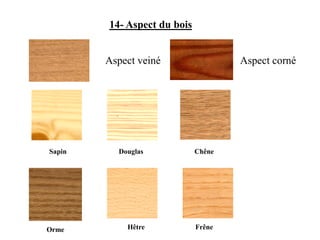 14- Aspect du bois
Sapin
Aspect veiné
Douglas Chêne
Frêne
Orme Hêtre
Aspect corné
 
