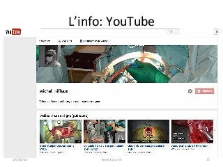 L’info:	YouTube		
25/03/16	 Nech4you	04	 71	
 