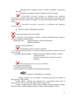 -impiedica flexia exagerata, brusca a coloanei vertebrale cu protejarea
discurilor;
-contribuie la mentinerea colonei vertebrale in pozitie verticala.
4.Articulatiile proceselor spinoase se realizeaza prin ligamente
interspinoase care unesc doua procese spinoase succesive si ligamentul supraspinos care
uneste toate procesele spinoase; in regiunea cervicala acesta poarta numele de ligament
nuchal.
5. Articulatiile proceselor transversale se realizeaza prin ligamente
intertransversale.
B. ARTICULATIILE VERTEBRELOR FALSE
1.Articulatia lombosacrata este o simfiza
2. Articulatia sacrococcigiana ( simfiza) - realizeaza mobilizarea pasiva inapoi a
varfului coccigelui in timpul nasterii.
Mijloace de unire
- ligament interosos - preia rolul discurilor
- ligamente periferice
ARTICULATII EXTRINSECI
A.Articulatiile capului cu coloana vertebrala:
1.Articulatia atlantooccipitala ( sinoviala, condiliana, uniaxiala) - permite miscari de
flexie- extensie.
2.Articulatia atlantoaxoidiana : - mediana (sinoviala, trohoida, uniaxiala) - permite
miscari de rotatie;
- laterala ( sinoviala, plana) - permite miscari de
alunecare.
B.Articulatiile coastelor cu coloana vertebrala:
1.Articulatia costovertebrala.
2. Articulatia costotransversala.
Aceste articulatii vor fi studiate in cursul capitolului urmator.

COLOANA VERTEBRALA CA INTREG
Coloana vertebrala nu este rectilinie, ea prezinta doua feluri de curburi: in
plan sagital si in plan frontal.
In plan sagital - curburile sunt orientate fie cu convexitatea inainte cand se
numesc lordoze, fie cu convexitatea inapoi cand se numesc cifoze.
Coloana vertebrala prezinta patru curburi: curbura cervicala (lordoza), curbura
toracala (cifoza), curbura lombara ( lordoza ), curbura sacrococcigiana ( cifoza ).

10

 