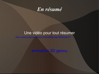 Image de la cuisse Coupe tranversale de la cuisse Quadriceps 