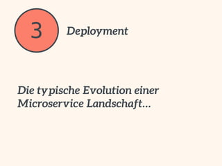 3 Deployment
Die typische Evolution einer
Microservice Landschaft…
 