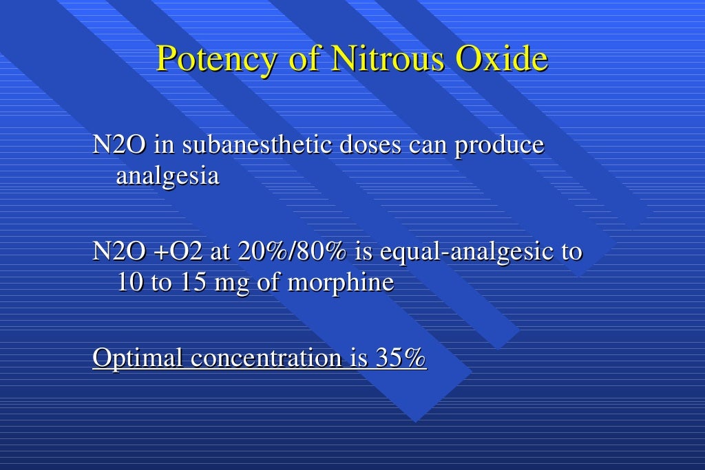 ANATOMY & PHYSIOLOGY for NITROUS OXIDE