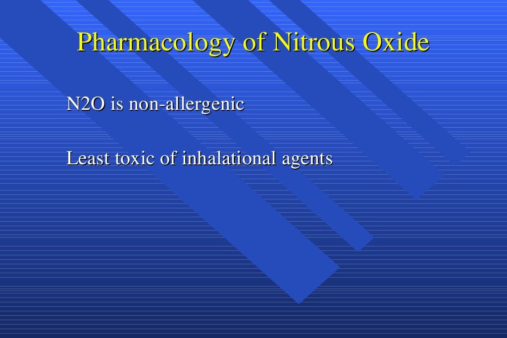 ANATOMY & PHYSIOLOGY for NITROUS OXIDE