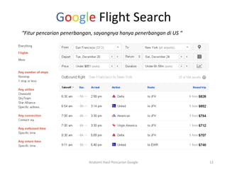 Google Flight Search
“Fitur pencarian penerbangan, sayangnya hanya penerbangan di US “




                           Anatomi Hasil Pencarian Google           12
 