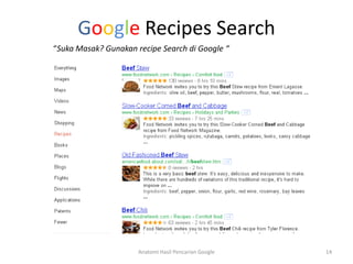 Google Recipes Search
“Suka Masak? Gunakan recipe Search di Google “




                      Anatomi Hasil Pencarian Google   14
 