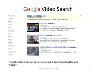 Google Video Search




“ Hasil Pencarian video di Google umumnya di dominasi oleh video dari
Youtube”
                             Anatomi Hasil Pencarian Google             6
 