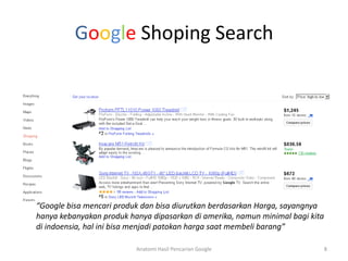 Google Shoping Search




“Google bisa mencari produk dan bisa diurutkan berdasarkan Harga, sayangnya
hanya kebanyakan produk hanya dipasarkan di amerika, namun minimal bagi kita
di indoensia, hal ini bisa menjadi patokan harga saat membeli barang”

                          Anatomi Hasil Pencarian Google                       8
 