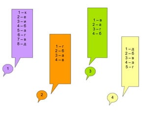 1 – к 
2 – е 
3 – и 
4 – б 
5 – а 
6 – г 
7 – в 
8 – д 
1 
1 – г 
2 – б 
3 – а 
4 – в 
2 
1 – в 
2 – а 
3 – г 
4 – б 
3 
1 – д 
2 – б 
3 – в 
4 – а 
5 – г 
4 
 
