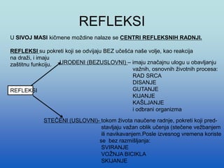 REFLEKSI
U SIVOJ MASI kičmene moždine nalaze se CENTRI REFLEKSNIH RADNJI.
REFLEKSI su pokreti koji se odvijaju BEZ učešća naše volje, kao reakcija
na draži, i imaju
zaštitnu funkciju.
REFLEKSI
UROĐENI (BEZUSLOVNI) – imaju značajnu ulogu u obavljanju
važnih, osnovnih životnih procesa:
RAD SRCA
DISANJE
GUTANJE
KIJANJE
KAŠLJANJE
i odbrani organizma
STEČENI (USLOVNI)- tokom života naučene radnje, pokreti koji pred-
stavljaju važan oblik učenja (stečene vežbanjem
ili navikavanjem.Posle izvesnog vremena koriste
se bez razmišljanja:
SVIRANJE
VOŽNJA BICIKLA
SKIJANJE
 