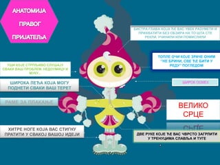 АНАТОМИЈА ПРАВОГ ПРИЈАТЕЉАБИСТРА ГЛАВА КОЈА ЋЕ ВАС УВЕК РАЗУМЕТИ И ПРИХВАТИТИ БЕЗ ОБЗИРА НА ТО ШТА СТЕ РЕКЛИ, УЧИНИЛИ ИЛИ ПОМИСЛИЛИТОПЛЕ ОЧИ КОЈЕ ЗРАЧЕ ОНИМ ‘’НЕ БРИНИ, СВЕ ЋЕ БИТИ У РЕДУ’’ ПОГЛЕДОМУШИ КОЈЕ СТРПЉИВО СЛУШАЈУ СВАКИ ВАШ ПРОБЛЕМ, НЕДОУМИЦУ И МУКУ...ШИРОКА ЛЕЂА КОЈА МОГУ ПОДНЕТИ СВАКИ ВАШ ТЕРЕТШИРОК ОСМЕХРАМЕ ЗА ПЛАКАЊЕВЕЛИКО СРЦЕХИТРЕ НОГЕ КОЈА ВАС СТИГНУ ПРАТИТИ У СВАКОЈ ВАШОЈ ИДЕЈИДВЕ РУКЕ КОЈЕ ЋЕ ВАС ЧВРСТО ЗАГРЛИТИ У ТРЕНУЦИМА СЛАВЉА И ТУГЕ