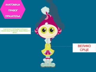 АНАТОМИЈА ПРАВОГ ПРИЈАТЕЉАУШИ КОЈЕ СТРПЉИВО СЛУШАЈУ СВАКИ ВАШ ПРОБЛЕМ, НЕДОУМИЦУ И МУКУ...ВЕЛИКО СРЦЕ