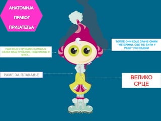 АНАТОМИЈА ПРАВОГ ПРИЈАТЕЉАТОПЛЕ ОЧИ КОЈЕ ЗРАЧЕ ОНИМ ‘’НЕ БРИНИ, СВЕ ЋЕ БИТИ У РЕДУ’’ ПОГЛЕДОМУШИ КОЈЕ СТРПЉИВО СЛУШАЈУ СВАКИ ВАШ ПРОБЛЕМ, НЕДОУМИЦУ И МУКУ...РАМЕ ЗА ПЛАКАЊЕВЕЛИКО СРЦЕ