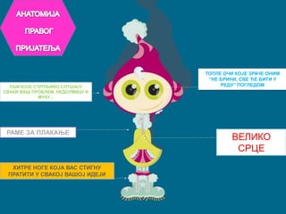 АНАТОМИЈА ПРАВОГ ПРИЈАТЕЉАТОПЛЕ ОЧИ КОЈЕ ЗРАЧЕ ОНИМ ‘’НЕ БРИНИ, СВЕ ЋЕ БИТИ У РЕДУ’’ ПОГЛЕДОМУШИ КОЈЕ СТРПЉИВО СЛУШАЈУ СВАКИ ВАШ ПРОБЛЕМ, НЕДОУМИЦУ И МУКУ...РАМЕ ЗА ПЛАКАЊЕВЕЛИКО СРЦЕХИТРЕ НОГЕ КОЈА ВАС СТИГНУ ПРАТИТИ У СВАКОЈ ВАШОЈ ИДЕЈИ