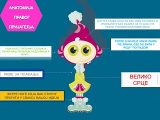 АНАТОМИЈА ПРАВОГ ПРИЈАТЕЉАБИСТРА ГЛАВА КОЈА ЋЕ ВАС УВЕК РАЗУМЕТИ И ПРИХВАТИТИ БЕЗ ОБЗИРА НА ТО ШТА СТЕ РЕКЛИ, УЧИНИЛИ ИЛИ ПОМИСЛИЛИТОПЛЕ ОЧИ КОЈЕ ЗРАЧЕ ОНИМ ‘’НЕ БРИНИ, СВЕ ЋЕ БИТИ У РЕДУ’’ ПОГЛЕДОМУШИ КОЈЕ СТРПЉИВО СЛУШАЈУ СВАКИ ВАШ ПРОБЛЕМ, НЕДОУМИЦУ И МУКУ...РАМЕ ЗА ПЛАКАЊЕВЕЛИКО СРЦЕХИТРЕ НОГЕ КОЈА ВАС СТИГНУ ПРАТИТИ У СВАКОЈ ВАШОЈ ИДЕЈИ