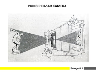 Fotografi 1
PRINSIP DASAR KAMERA
 