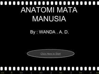 ANATOMI MATA
MANUSIA
By : WANDA . A. D.

Click Here to Start

>>

0

>>

1

>>

2

>>

3

>>

4

>>

 