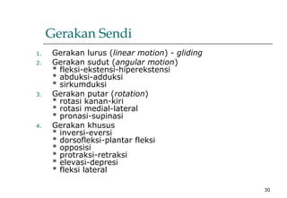 30
Gerakan Sendi
1. Gerakan lurus (linear motion) - gliding
2. Gerakan sudut (angular motion)
* fleksi-ekstensi-hiperekstensi
* abduksi-adduksi
* sirkumduksi
3. Gerakan putar (rotation)
* rotasi kanan-kiri
* rotasi medial-lateral
* pronasi-supinasi
4. Gerakan khusus
* inversi-eversi
* dorsofleksi-plantar fleksi
* opposisi
* protraksi-retraksi
* elevasi-depresi
* fleksi lateral
 
