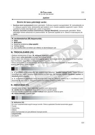 DrTus.com                                                     153
                                            ilk ve tek t us portalı


                                                   ANAT OMĐ

           Sinirin iki tane çekirdeği vardır.
•     Nucleus nervi oculomotorii;motor çekirdektir. Colliculus superior seviyesindedir. M. rectuslateralis ve
      m. obliquus superior hariç, ekstraoküler göz kaslarını ve m. levator palpebra superioris’i uyarır. Sinirin
      uyardığı bu kaslar aracılığıyla göz; yukarı ve içe bakar.
•     Nucleus visceralis (nucleus autonomicus, Edinger-Westphal); parasempatik çekirdektir. Motor
      çekirdeğin hemen arkasında ve yukarısındadır. M. sphincter pupillae ve m. ciliaris’in innervasyonu ile
      ilgilidir.

    N. oculomotorius (III) lezyonunda;
       Pitoz
       Midriyazis
       Eksternal strabismus (dışa şaşılık)
       Vertikal diplopi
       Aynı tarafta direk ve indirek ışık refleksi ve akomodasyon yok

N. TROCHLEARIS (IV)
• Sadece somatomotor lif taşır. M. obliquus superior’u uyarır.
• Beyin sapını arka yüzünden terkeden tek kranyal sinirdir.
• Beyin sapını terk etmeden hemen önce çapraz yapan tek kranyal sinirdir. Bu nedenle bir taraf nucleus
nervi trochlearis, karşı taraf m. obliquus superior’u uyarır.
• Sinus cavernosus’un dış duvarından, anulus tendineus communis’in dışından ve fissura orbitalis
superior’dan geçip, orbita’ya girer.




       N. trochlearis’in lezyonlarında, göz aşağıya-dışa bakamaz. Vertikal diplopi vardır. Hasta diplopiyi
    düzeltmek için, başını lezyonun karşı tarafına ve öne eğer. Bu hastalar özellikle merdiven inerken ve
    okurken güçlük çekerler.
       N. trochlearis’in çekirdeğini tutan lezyonlar karşı taraf m. obliquus superior’da, n. trochlearis’i tutan
    lezyonlar ise aynı taraf m. obliquus superior’da fonksiyon kaybına neden olur.

N. ABDUCENS (VI)
• Sadece motor lif taşır. Motor çekirdeği (nucleus nervi abducentis)
• A. carotis int.’nın lateralinde, sinus cavernosus’un içinden geçer.
• Fissura orbitalis superior’dan ve Zinn halkası’ndan geçerek orbita’ya girer.
• M. rectus lateralis’i innerve eder.




    N. abducens (VI)
    En uzun subaraknoidal seyirli kranyal sinirdir. Petroz apeksteki Dorella kanalından geçer.
    Tümör,
    Anevrizma,
    KĐBAS,
    Kafa travmasından en çok etkilenen kranyal sinirdir.
    Lezyonunda;
    Đçe şaşılık



                                                                                                             153
 